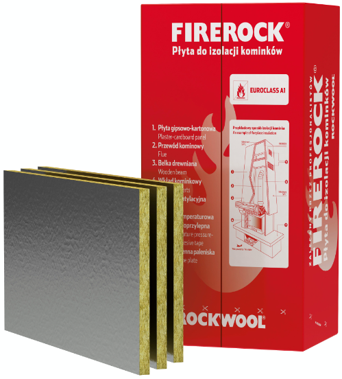 Rockwool  Firerock